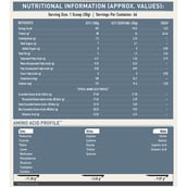 MuscleBlaze Raw Whey Protein 80%,  4.4 lb  Unflavoured 