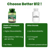 8 - Vlado's Himalayan Organics Methylcobalamin Vitamin B12 1500mcg, 60 tablet(s) Unflavoured