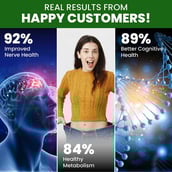 5 - Vlado's Himalayan Organics Methylcobalamin Vitamin B12 500mcg,  60 tablet(s)  Unflavoured 