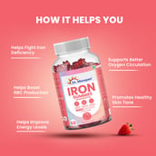 2 - Dr. Morepen Iron with Sunactive Fe Strawberry Flavour,  60 gummies 