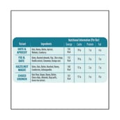 nutritionfact - On The Run Energy Bar,  6 Piece(s)/Pack  Assorted Box 