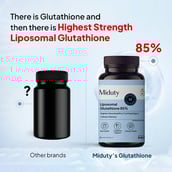 14 - Miduty Liposomal Glutathione 85%,  Unflavoured  30 capsules 