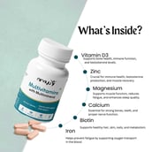 6 - Nirviyu Multivitamins with Multimineral,  60 tablet(s)  Unflavoured 