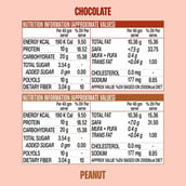 2 - Superyou Protein Wafer Bars Combo, 10 bar(s) Chocolate & Choco Peanut Butter