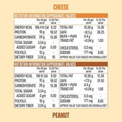 3 - Superyou Protein Wafer Bars Combo, 10 bar(s) Choco Peanut Butter & Cheese