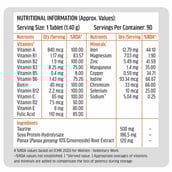 10 - HealthKart HK Vitals Multivitamin with Zinc & Vitamin C, 90 tablet(s) Unflavoured