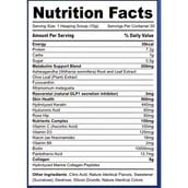 4 - Americanz Muscles Collagen Peptides + Burn,  300 g  Melon Madness 