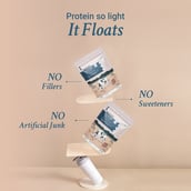 3 - TrueBasics Clean Raw Whey Concentrate,  2.2 lb  Unflavoured 