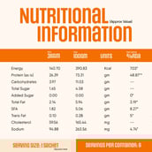 7 - TruNativ Pro Blend Whey Protein,  6 sachets/pack  Kesar Badam 