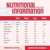 7 - TruNativ Pro Blend Whey Protein,  6 sachets/pack  Strawberry 