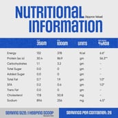 9 - TruNativ Raw Whey Protein Isolate,  2 lb  Unflavoured 