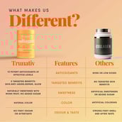 7 - TruNativ Advanced Collagen Peptides,  200 g  Mango Citrus (Japanese Marine Collagen Type 1 & 3) 