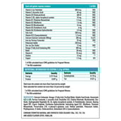 Supplement - HealthKart Pre-Natal Multivitamin with Folic Acid DHA & Iron,  90 capsules  Unflavoured 