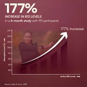 5 - Rasayanam Plant Based Vitamin B12,  120 capsules  Unflavoured 