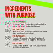 5 - Superyou Pro Fermented Yeast Protein,  2.2 lb  Chocolate 