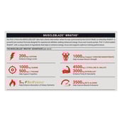 10-(1 - MuscleBlaze Pre Workout WrathX,  0.75 lb  Sour Green