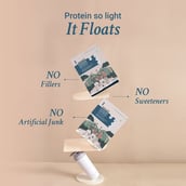 18 - TrueBasics Clean Whey Protein (Isolate), 2.2 lb Vanilla