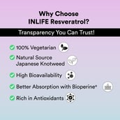 9 - INLIFE Natural Resveratrol 750mg,  60 veggie capsule(s) 