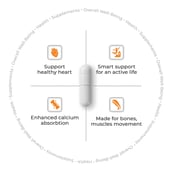 3 - AS-IT-IS Nutrition Vitamin D3 & K2 (MK-7),  60 veggie capsule(s)  Unflavoured 