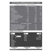 13 - MuscleBlaze Biozyme Performance Whey, 2.2 lb Blue Tokai Cafe Latte