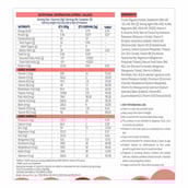 Gritzo Super Gummies Multivitamin for Kids, 30 gummies Strawberry