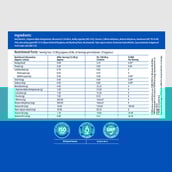 2 - Proathlix Pre-Workout,  0.88 lb  Blue Raspberry 