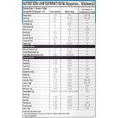 2 - Muscle Trail 100% Muscle Whey Protein, 4.4 lb Kesar Kaju Pista