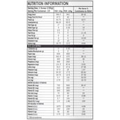 4 - Muscle Trail Advanced Mass Gainer,  3.3 lb  Chocolate 