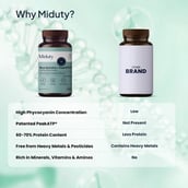 7 - Miduty Blue Spirulina + Peak ATP with Phycocyanin Coating, 120 tablet(s)