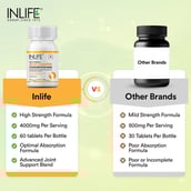 10 - INLIFE Glucosamine Chondroitin MSM with Collagen Hyaluronic Acid Calcium & Vitamin D3,  60 tablet(s) 