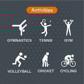 3 - Tynor Wrist Support (Neo),  Black with Green  Universal 