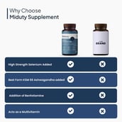 5 - Miduty Triple Thyroid Care,  60 capsules 