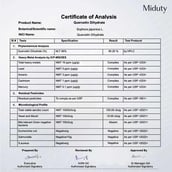 1 - Miduty Immune Shield,  60 capsules 