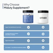 1 - Miduty Smarty Kids,  60 gummies  Unflavoured 