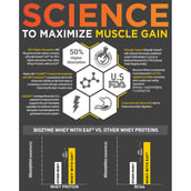 8 - MuscleBlaze Biozyme Whey PR,  2.2 lb  Refill Pouch Chocolate Fudge