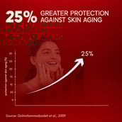 6 - Rasayanam Kashmiri Saffron Mongra,  Natural  1 g 