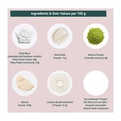 7 - TrueBasics Clean Whey Protein (Isolate + Concentrate), 2.2 lb Matcha