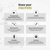 9 - MuscleBlaze Biozyme Performance Whey,  8.8 lb  Magical Mango