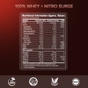10 - GNC Pro Performance 100% Whey + Nitro Surge,  4 lb  Chocolate 