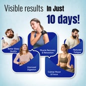 5 - CUREFOREVER Chelated Magnesium Glycinate 2000mg, Unflavoured 60 tablet(s)