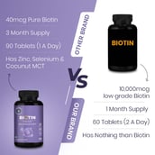 2 - CUREFOREVER Biotin 40mcg with Coconut MCT,  90 tablet(s)  Unflavoured 