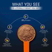 6 - AS-IT-IS Nutrition ATOM Whey Protein with Enzymes,  2.2 lb  Choco Hazel Fusion 