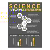 1 - MuscleBlaze Biozyme Performance Whey,  4.4 lb  Kesar Thandai