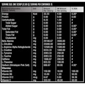 4 - G.O.A.T Fit Colossal Pre Advanced Pre Workout,  0.39 lb  Masala Lemonade 