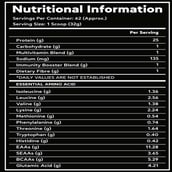 4 - Musclemend Formula Whey Protein,  4.4 lb  Dark Chocolate 