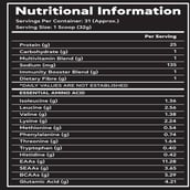 3 - Musclemend Formula Whey Protein,  2.2 lb  Cookies & Cream 