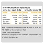 9 - HealthKart HK Vitals Vitamin D3,  90 capsules  Unflavoured