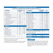 10 - Supermilk Gritzo Weight+ for 2-6 Yrs Boy & Girl Personalized Protein & Nutrition Drink Mix,  400 g  Creamy Vanilla