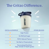 7 - Supermilk Gritzo Weight+ for 2-6 Yrs Boy & Girl Personalized Protein & Nutrition Drink Mix,  400 g  Creamy Vanilla