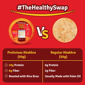 4 - Prolicious Khakhra, Desi Masala (Pack of 4) 170 g